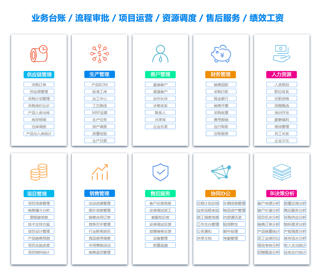 蚌埠BI软件